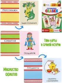 Развивающие карточки "Сочиняем сказки" ( Арт. ИН-0843)